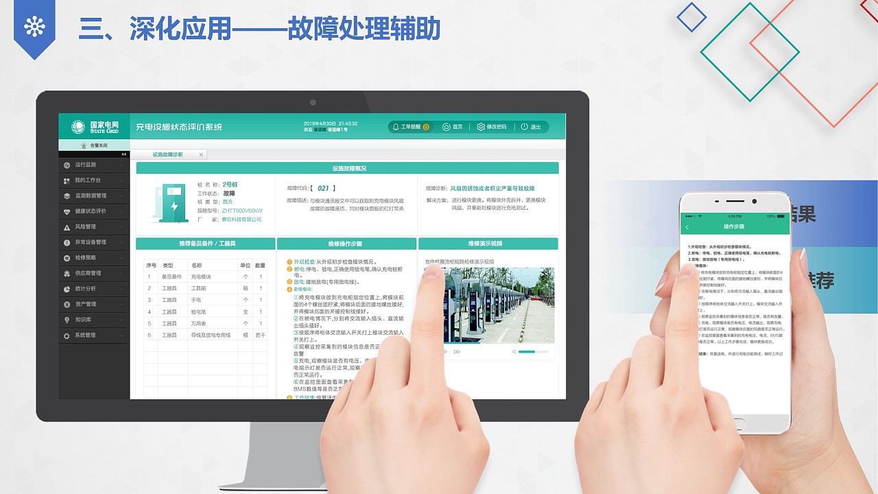 大数据驱动下的充电设施状态精准评价与智能化运维服务——兼论对高校招生辅助服务的启示