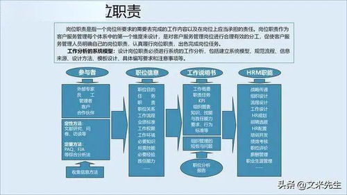 构建卓越招生辅助服务管理体系 赢得企业竞争新维度