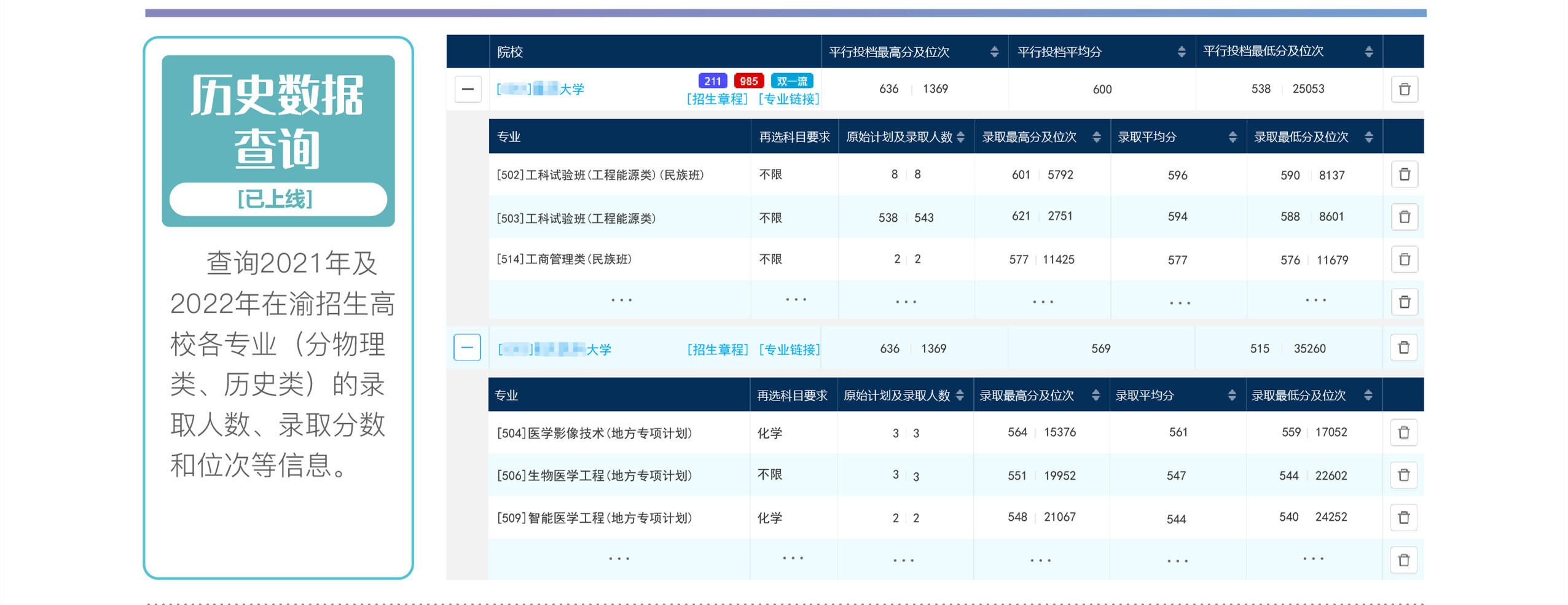 高考志愿怎么填？重庆市免费向2023年普通高考考生提供志愿填报辅助服务