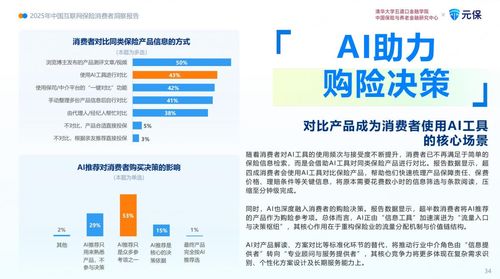 消费者触险模式迭代 AI重塑保险服务链条 互联网保险2025年新趋势全扫描