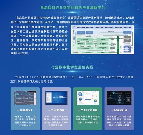 食品饮料工厂如何拥抱智慧制造？航天云网广东公司绘出新蓝图